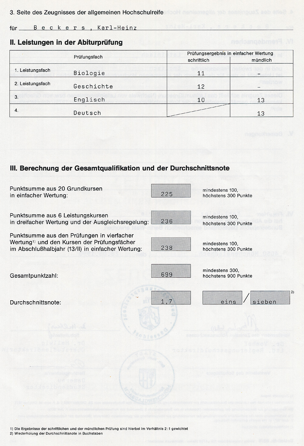 Karl H. Beckers (Öffentlich): Zeugnisse